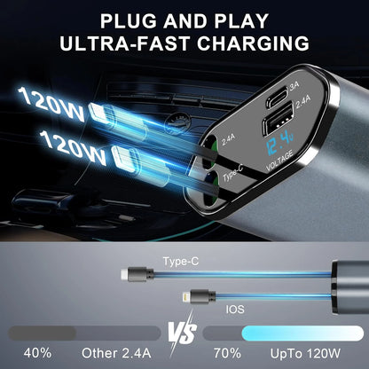 🚗⚡ Chargeur 4-en-1 120 W pour Voiture  — USB-C + USB-A + Câbles rétractables (Lightning - USB-C) — iPhone et Android