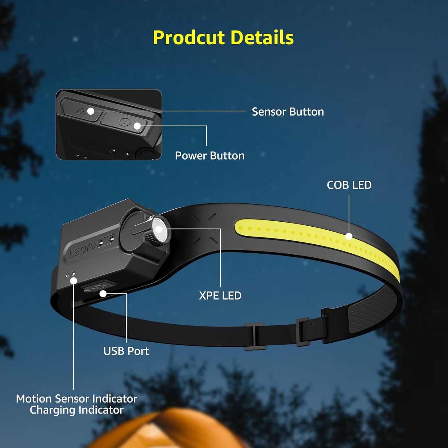 🔦✨ LOT de 2 Lampes  Frontale LED Rechargeable à Capteur de Mouvement – 6 modes, Puissante, Légère  Ultra Pratique - 2 LAMPES POUR 1 SEUL ACHAT 🔥🔥