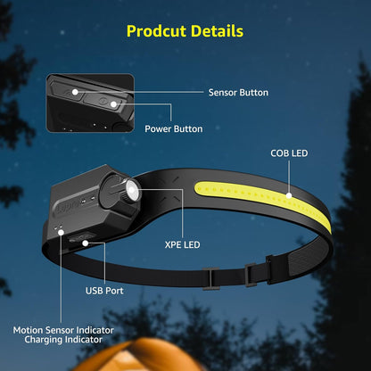 🔦✨ LOT de 2 Lampes  Frontale LED Rechargeable à Capteur de Mouvement – 6 modes, Puissante, Légère  Ultra Pratique - 2 LAMPES POUR 1 SEUL ACHAT 🔥🔥