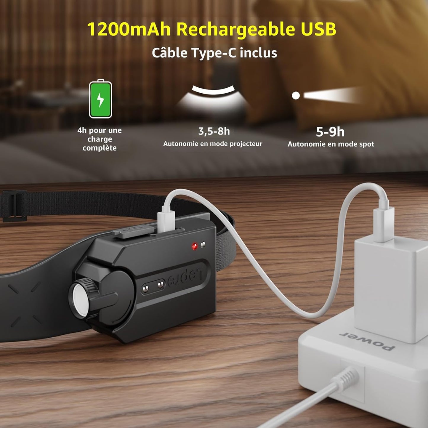 🔦✨ LOT de 2 Lampes  Frontale LED Rechargeable à Capteur de Mouvement – 6 modes, Puissante, Légère  Ultra Pratique - 2 LAMPES POUR 1 SEUL ACHAT 🔥🔥