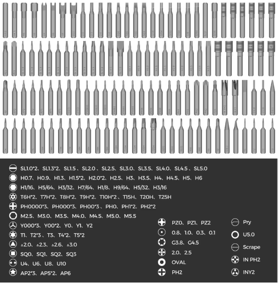 ProScrew — Tournevis de précision 126 en 1, acier CR-V, boîte cylindrique magnétique 🔧