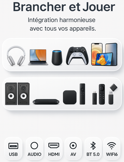 Projecteur Cinéma — 4K Full HD | Wi-Fi 6 | BT 5.4 | Android 11 | Rotation 180° | Auto-trapèze | Écran 200" 🎬