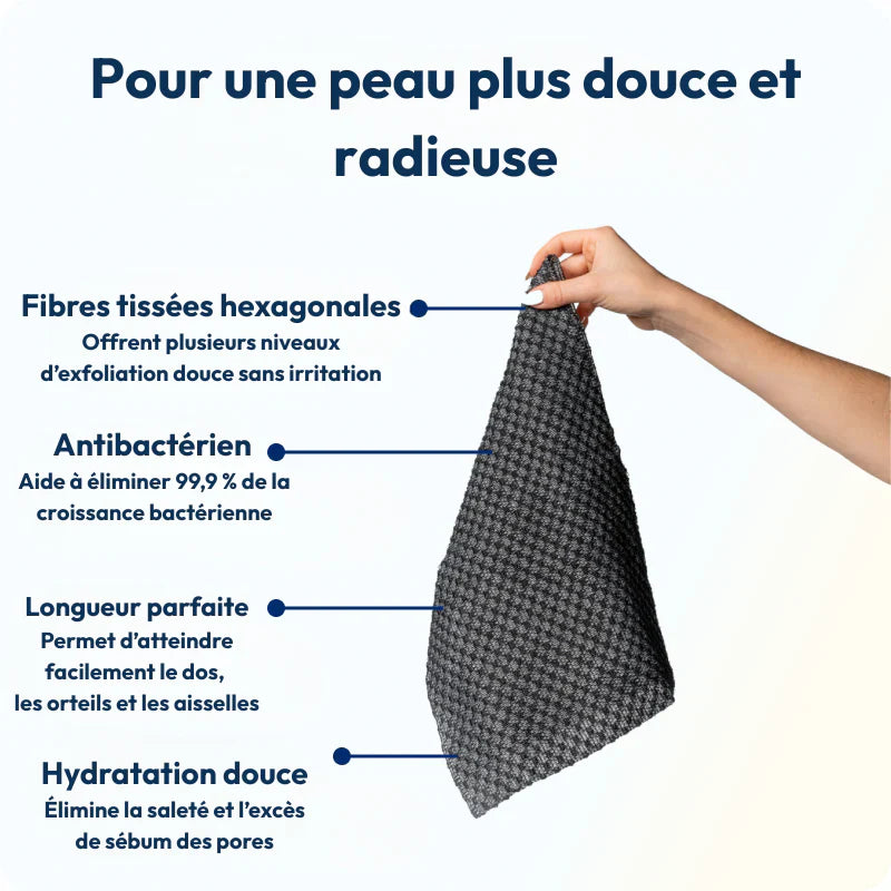 🛁✨ Serviette Exfoliante Douce & Antibactérienne 🙅🏿🦠  – LOT DE 2 – Peau Plus Lisse, Plus Saine, Plus Propre et Plus Lumineuse ✨ & Sans Impuretés 🌿💧
