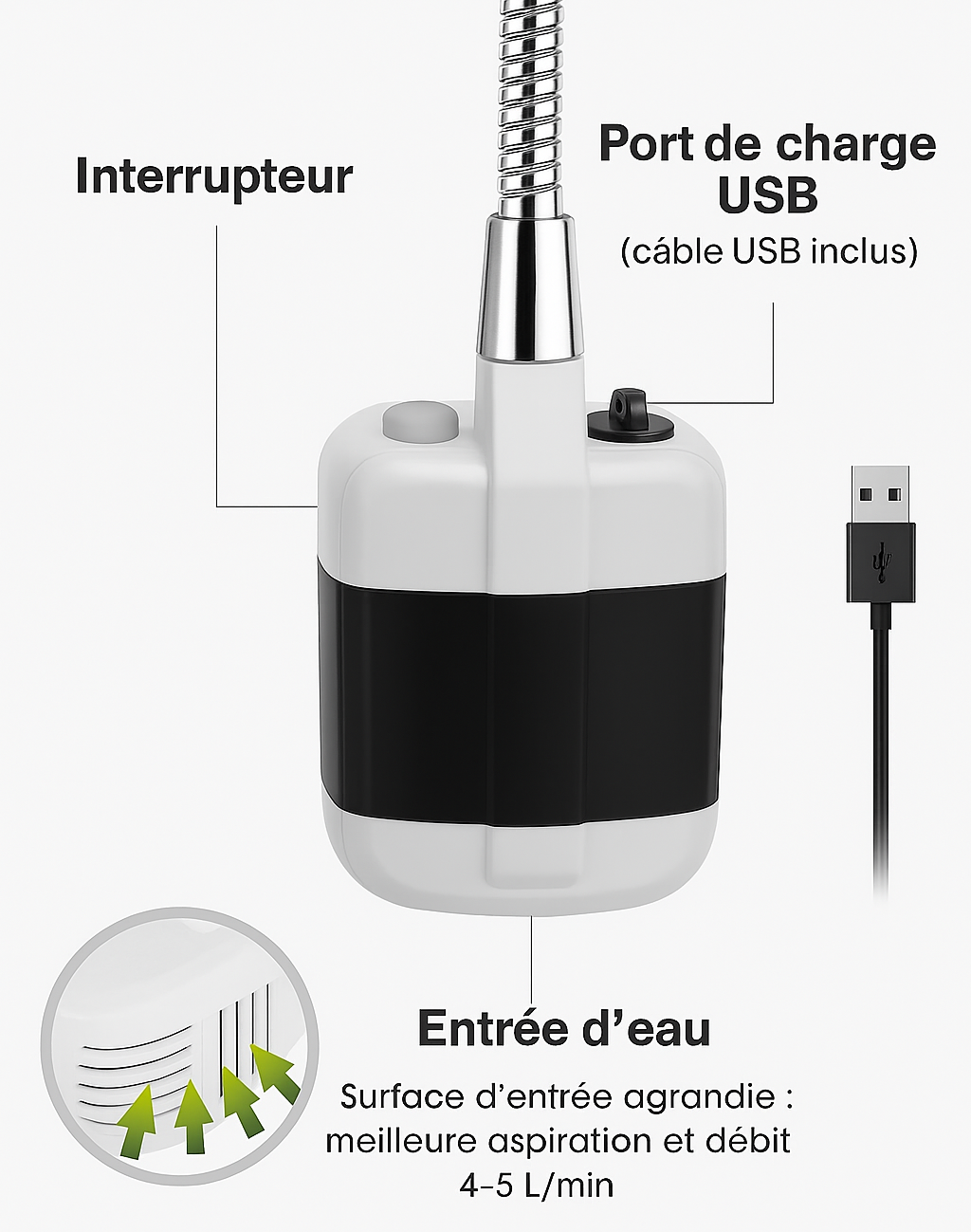 DoucheExpress — Douche portable rechargeable 4,5 L/min, USB 5 V 🚿